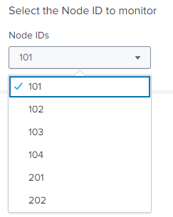 VLAN Lookup Results